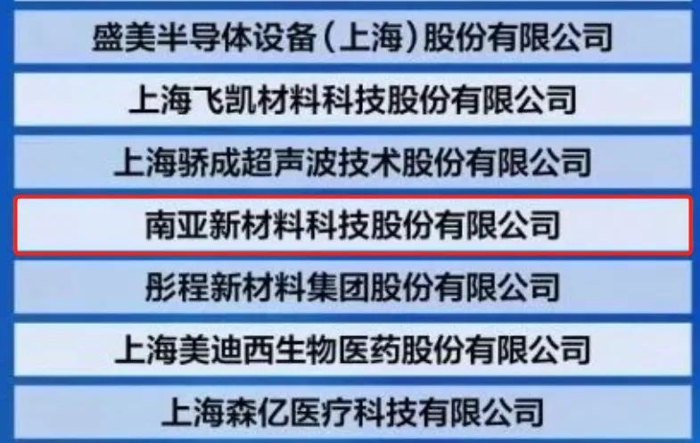 熱烈慶賀｜榮登2023上海硬核科技企業(yè)TOP100強(qiáng)榜單，南亞新材創(chuàng)新實(shí)力再獲認(rèn)可！(圖2)